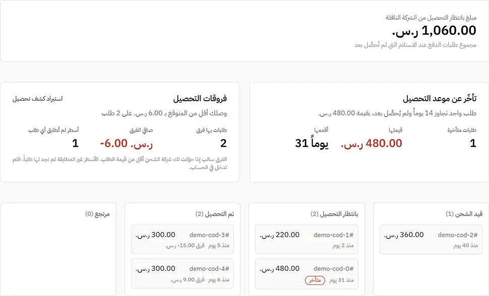 وين فلوسي مع شركة الشحن؟